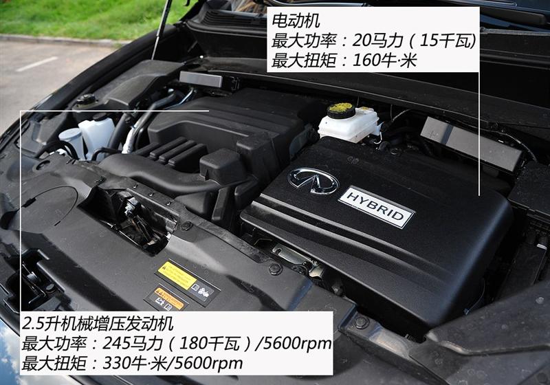 2014款 2.5T Hybrid 四驱全能版