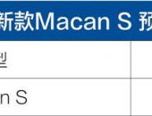 新款保时捷 Macan S启动预售 预售价66.8万元起